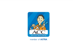 Astra Credit Companies Solo - Klaten