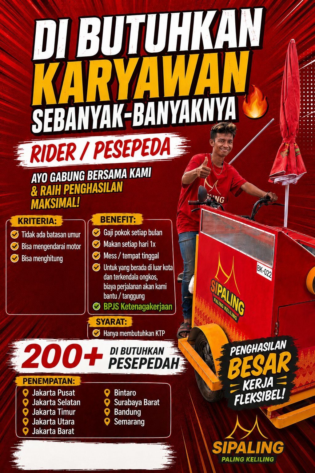 SIPALING