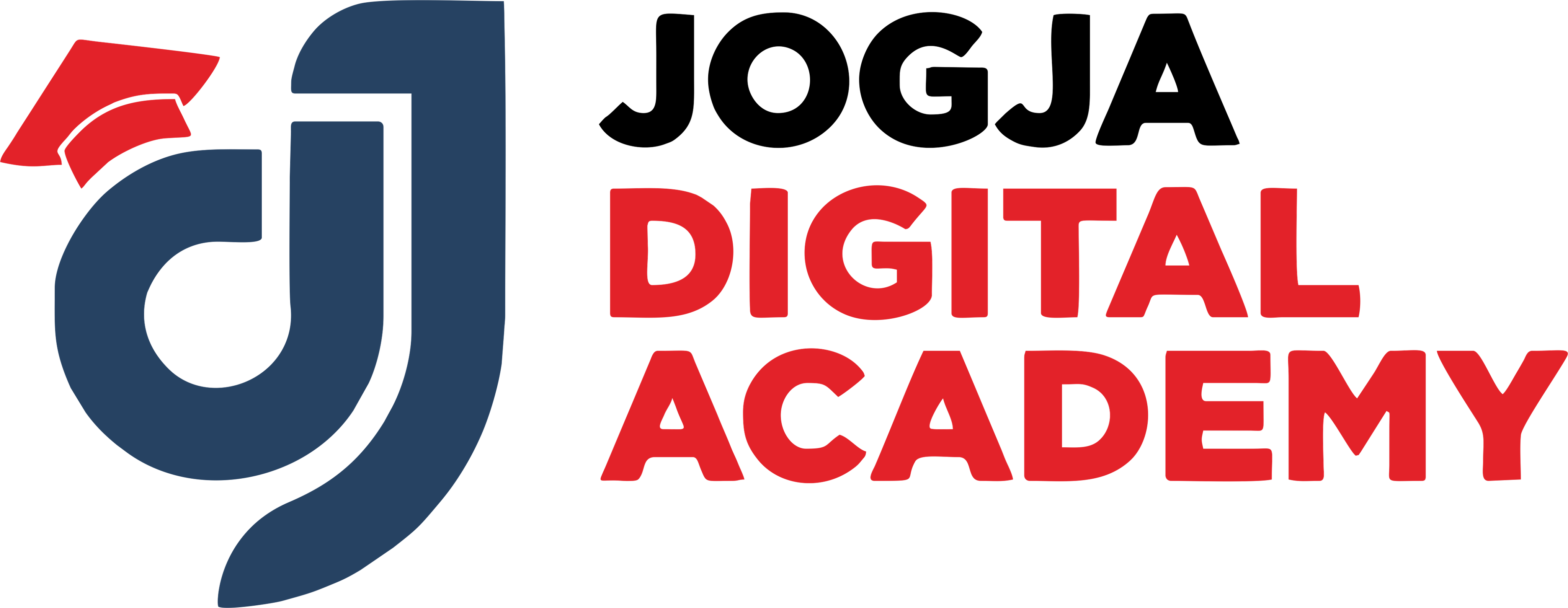 Jogja Digital Academy