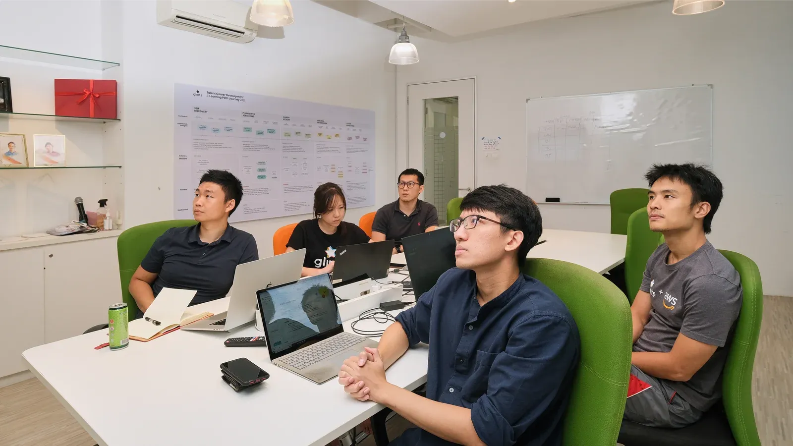 Glints leadership team meeting