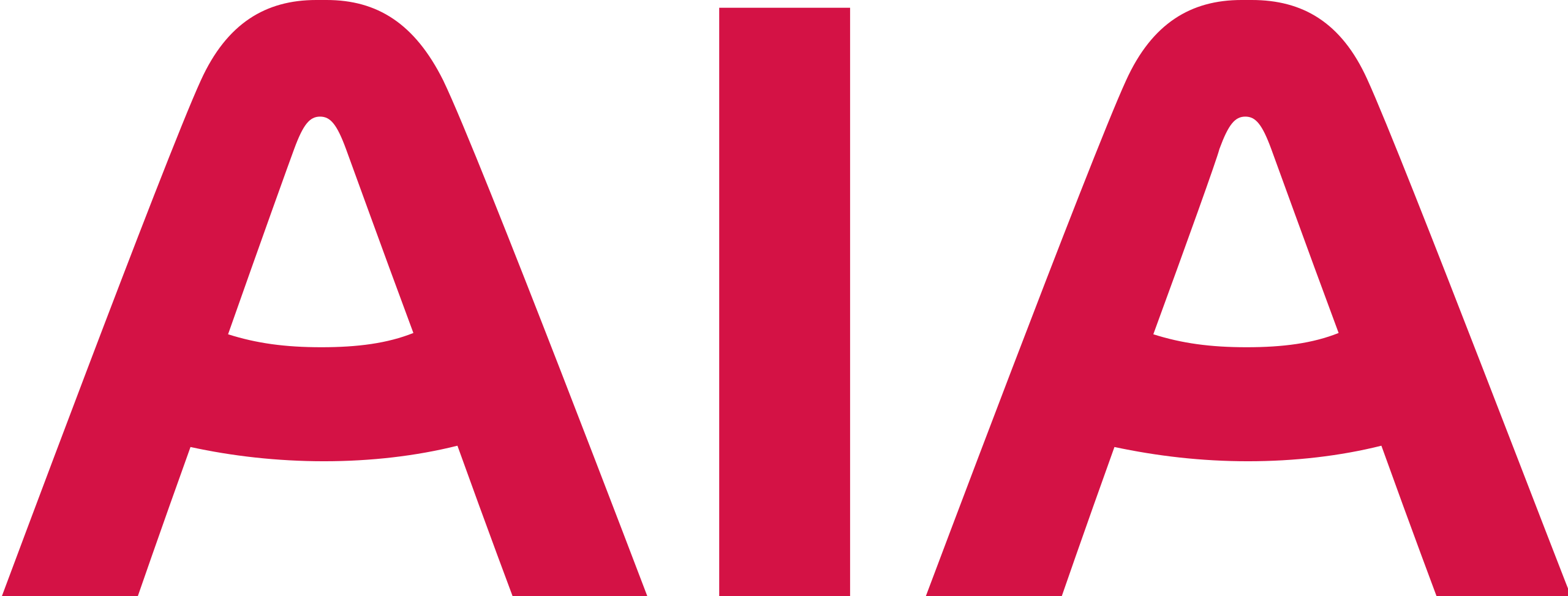 AIA