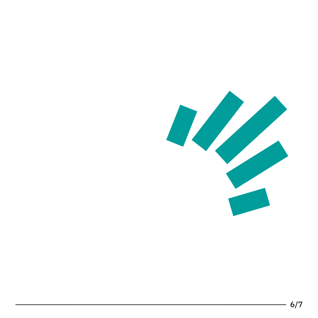 KMPlus Consulting