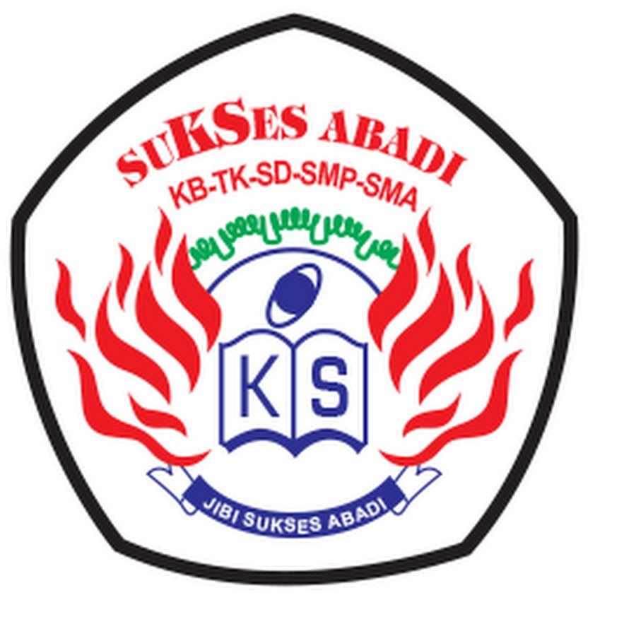 Tuyển Guru Bahasa Inggris TK tại Sukses Abadi School ở Jakarta ...