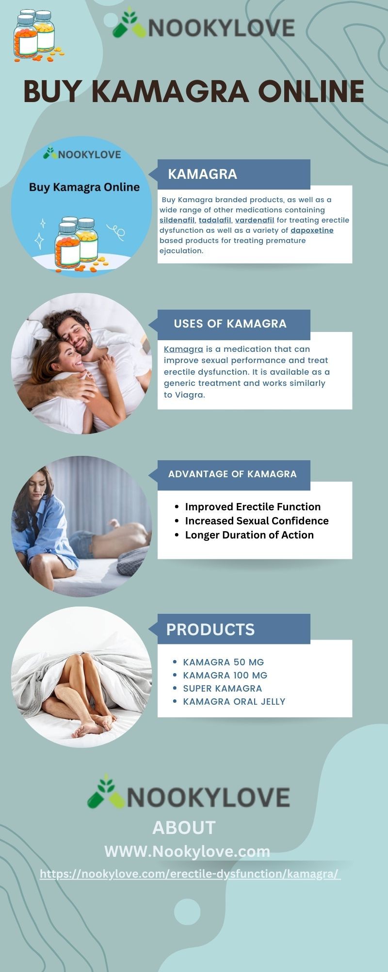 Buy kamagra online in USA (@Nookylove) Career Information 2024